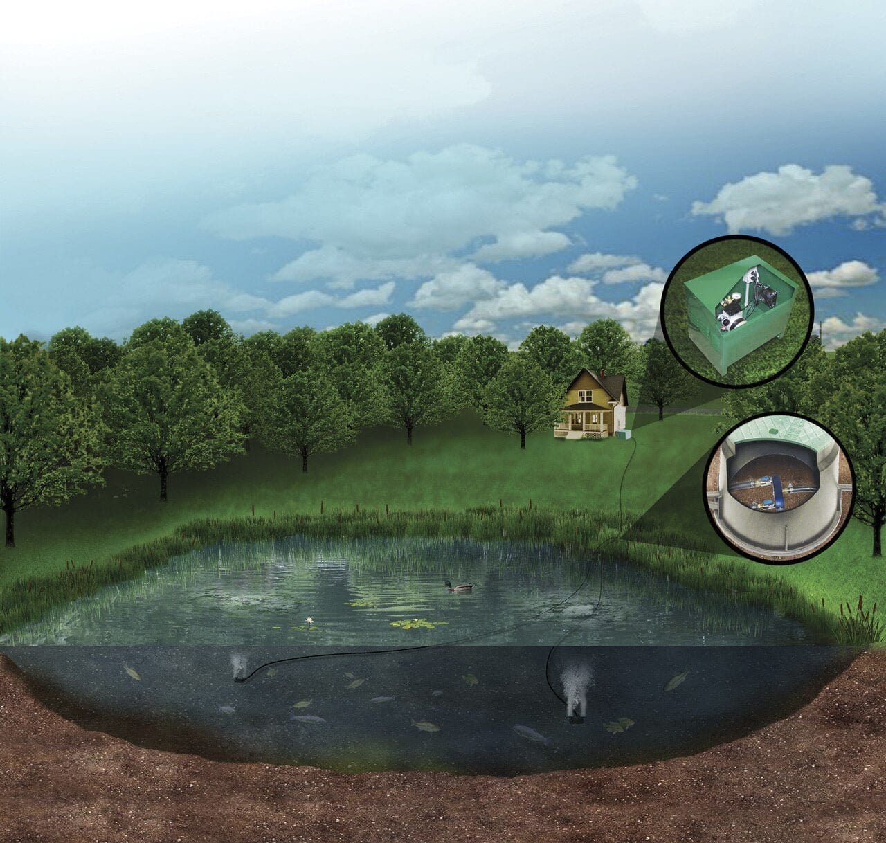 Pro gentec Fish Farm