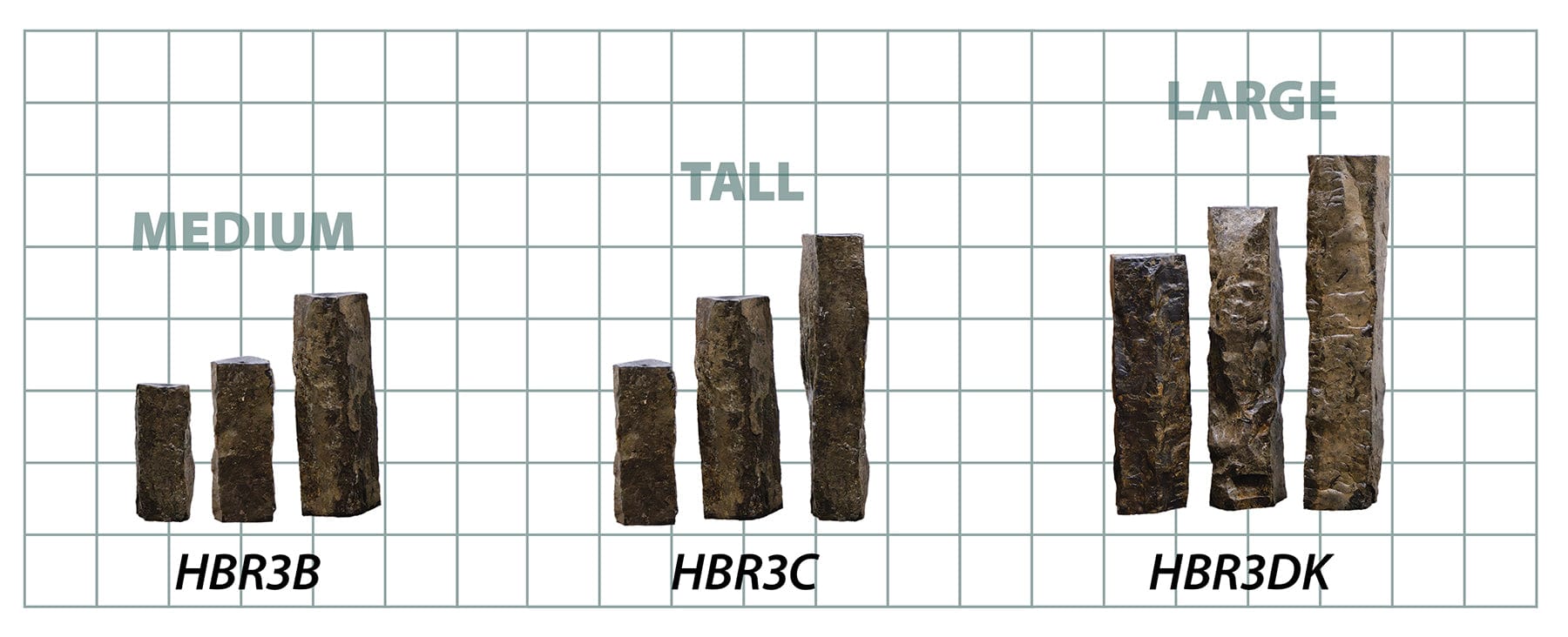 EasyPro Large Polished Top Basalts Fountain - Smith Creek Fish Farm