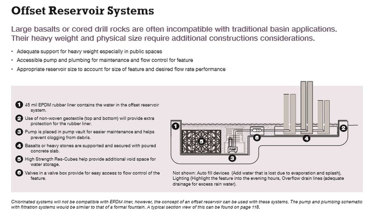 EasyPro Large Real Basalt Column 3 Piece Set - Smith Creek Fish Farm