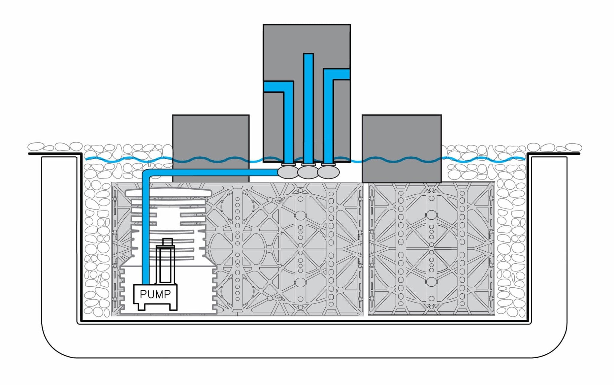 EasyPro Trilogy Falls Basalt Set - Smith Creek Fish Farm