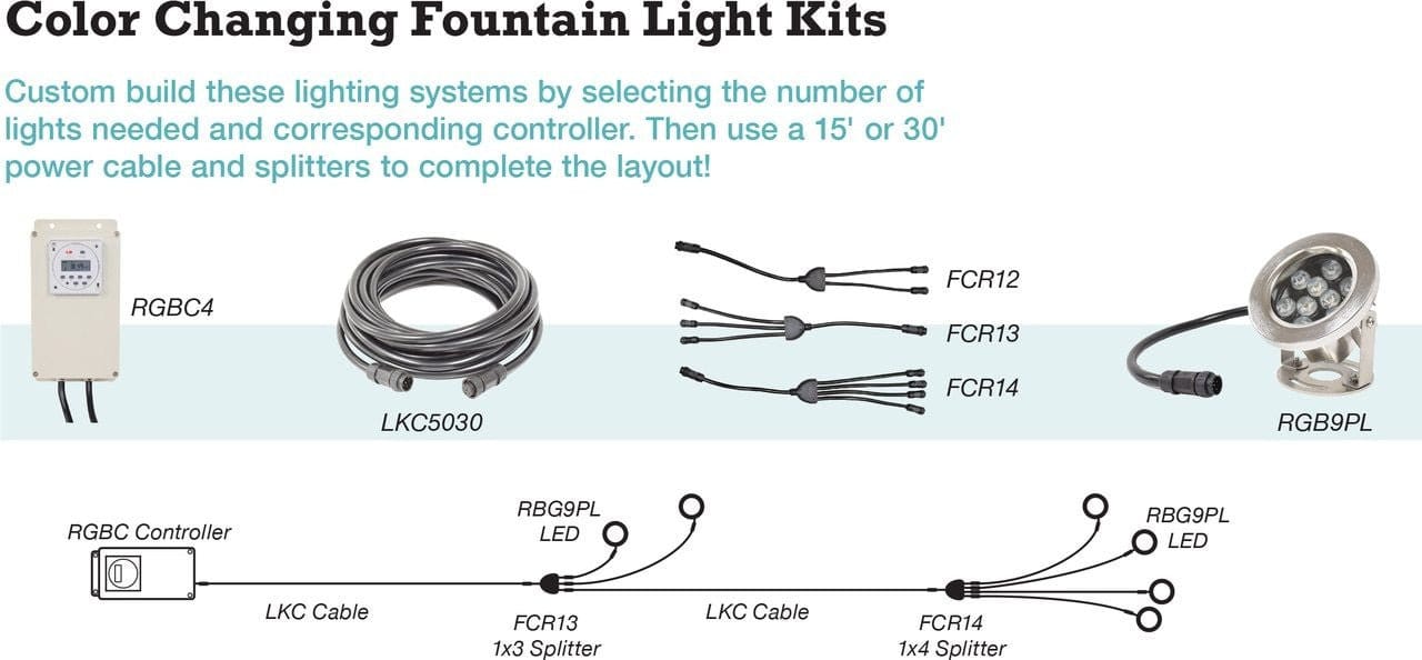 LED Color Changing Light Parts - Smith Creek Fish Farm