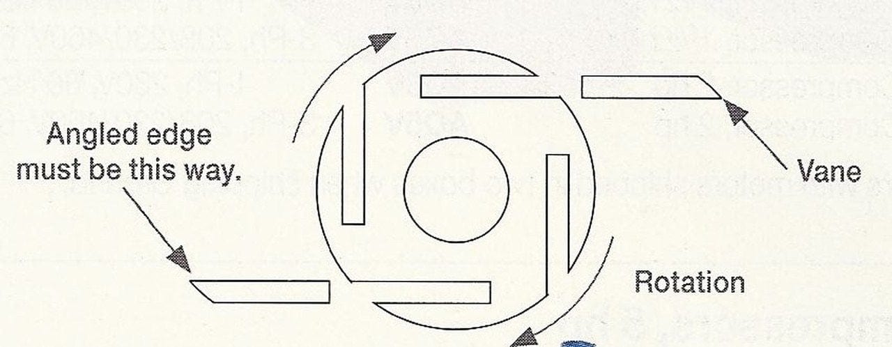 Rotary Vane Compressor Parts - Smith Creek Fish Farm