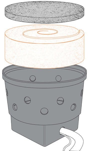 Tempo Submersible Pond Filter - Smith Creek Fish Farm