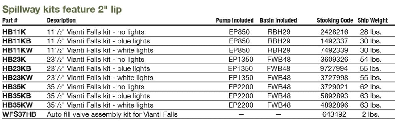 EasyPro Formal Waterfall EasyPro Vianti Falls Stainless Spillway Kits 35" 35" Vianti Falls Stainless Waterfall Spillway Kits