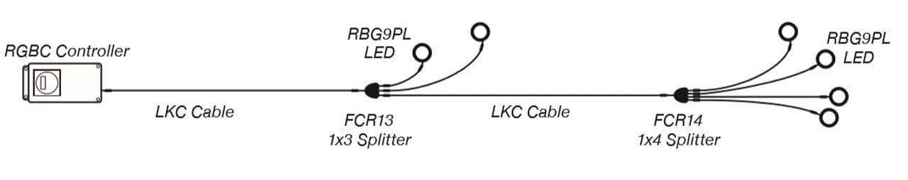 EasyPro Lighting and Transformers LED Color Changing Light Parts Color Changing LED Fountain Lights | Smith Creek Fish Farm