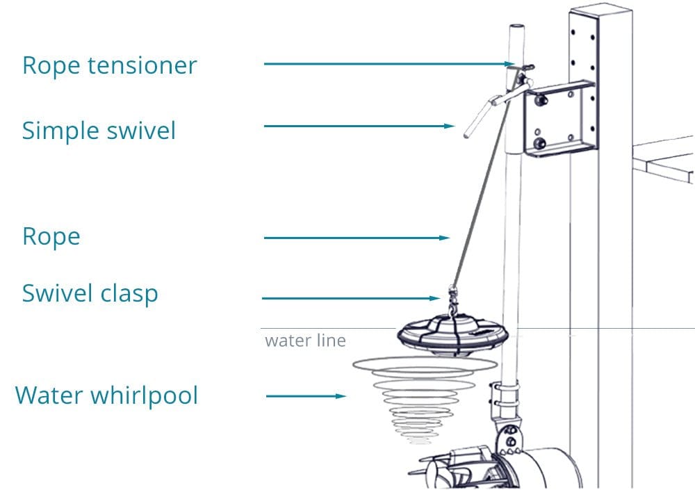 Kasco Shallow Water AquatiClear Install Kit - Smith Creek Fish Farm