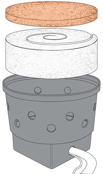 Tempo Submersible Pond Filter - Smith Creek Fish Farm